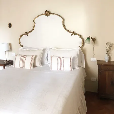 Bed & Breakfast 1550 Residenza D'epoca